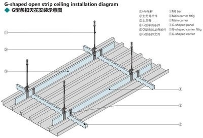 потолок металла прокладки g толщины 0.5mm алюминиевый для торгового центра
